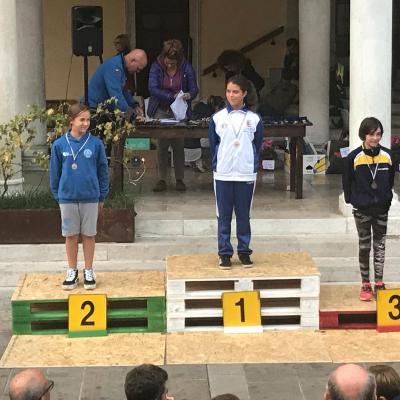 Gara Sacile 2019